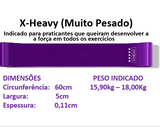 Fitas elásticas de treinamento